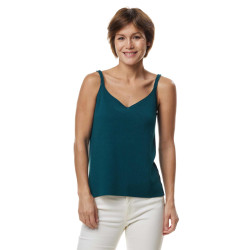 Top BONITA